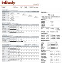 유어스 짐 이미지