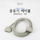 C0155 네이버블로그