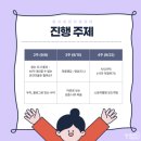 U-정보센터 | 울산청년지원센터 N요일 프로그램 &#39;우리, 블로그로 만난 사이&#39; 참여 후기