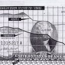 [실록] IMF 사태의 내막 上 - 대통령은 없었다(1) 趙甲濟 이미지