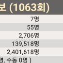 성북-종암-1063 이미지