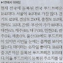해나라푸드