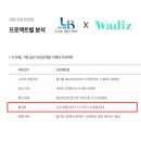 주식회사 지안 이미지