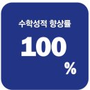 매쓰핏수학학원 이미지