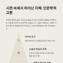 신념 이미지