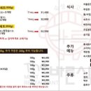 더바른 이미지