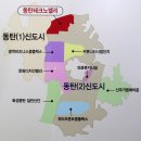 지니텍 이미지