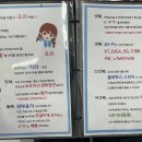 우리끼리키즈카페하늘마을 이미지