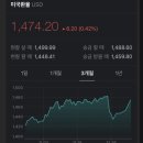 신하나공인중개사사무소 이미지