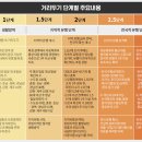 이태원거리#11-1 이미지