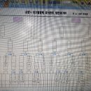 S당구클럽 이미지