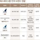 에스제이글로벌 이미지