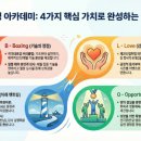 BLSO 복싱 아카데미 네이버블로그