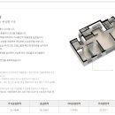 장유 e-편한세상 이미지