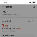 제성농장 네이버블로그