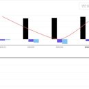 이나리메디컬 이미지