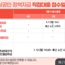 유한회사 진흥