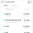 제주탐나오메기떡 이미지