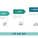 홀컵PC 이미지