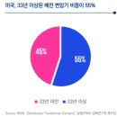 삼정E에너지태양광발전소 | 산일전기