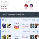 lol PC | 칼바람이 불땐 칼바람 나락으로 / LoL 무작위 총력전