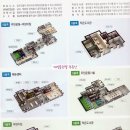 한신더휴센트럴포레2어린이집 이미지