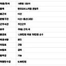 대천윤활유 이미지