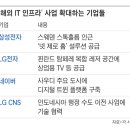 팔방미인 이미지