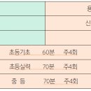 학습인주 이미지