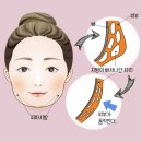 낙성대 태닝 몰디브] 요즘 이런관리도 있어?! (서울대입구역 태닝 이벤트!)