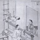 왕실국수