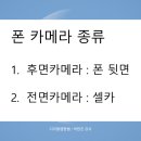 똑똑한 중장년 챗 GPT 교실 (8월) | 스마트폰 사진 촬영법 수업 후기(홈플러스 마산점)