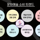 크리에이티브문화연대 이미지