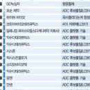 D-11 이미지