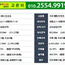 고운메디프라자 이미지