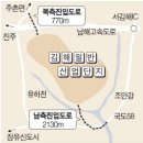 완공 눈앞 김해산단 진입로는 '하세월' 이미지