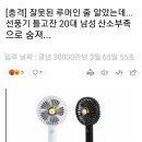 [충격] 잘못된 루머인 줄 알았는데... 선풍기 틀고 잔 20대 남성 산소부족으로 숨져... 이미지