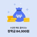 야나두 상담혜택 후기, 아이패드와 함께 온 작은 기적