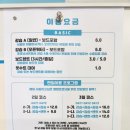 중문동-20 | [코코넛서프서핑스쿨] 제주 서핑 성지 | 서핑 첫 도전 후기