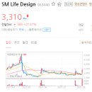 SM LIFE DESIGN 가볍게 넘길 부분이 아니죠 이미지