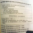 에스티세무회계 | 회계관리 1급 기출문제 ② :: 재무&세무회계