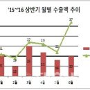 나라농수산