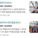 낙동강레일파크 | 부산 근교 아이랑 가기좋은 김해 낙동강 레일파크 와인동굴 볼거리 만땅 후기