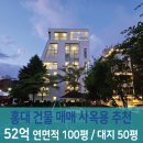 청춘부동산중개주식회사 이미지