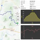 부산시설공단 곰내지소 이미지