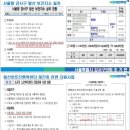 발산어르신행복센터 | 발산어르신행복센터 노후시설 개선 재건축 타당성 조사 용역