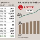 한샘식품 - 안산시 상록구 | 한샘식품