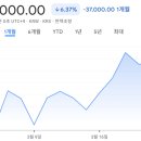 현대합성공업(18061) | 증권사 주가분석리포트 요약 (2025년 3월 25일)