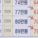 대성종합보일러 이미지