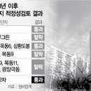 (주)고려안전 이미지